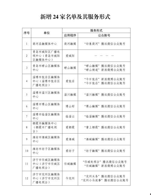 郓城媒体爆料最新消息,重大事件引发社会关注！